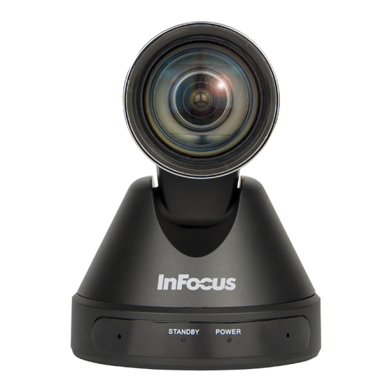 InFocus INA-PTZ-4 Bedienungsanleitung