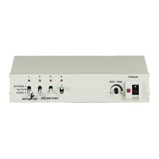 Monacor TVS-40 Bedienungsanleitung