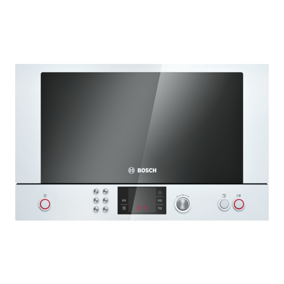 Bosch HMT85ML23 Kurzanleitung