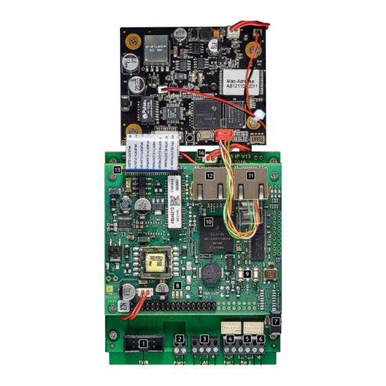 Telecom Behnke 5-Serie Anleitung