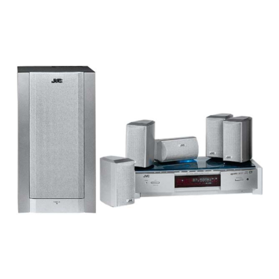 JVC TH-A9R Handbücher