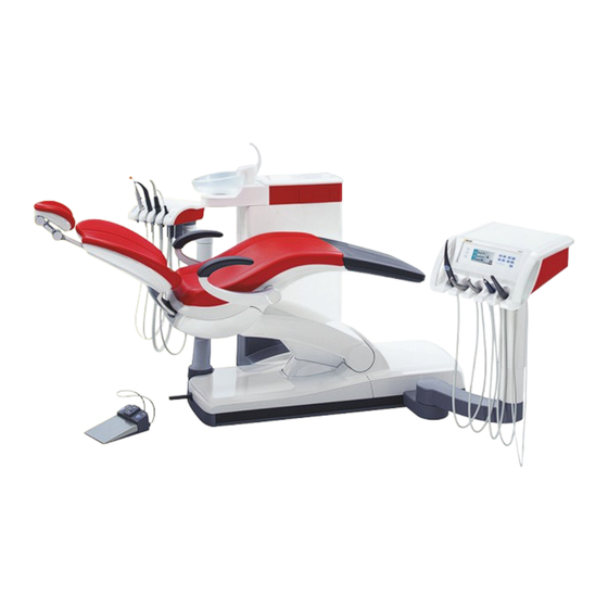 Sirona SINIUS series Kurzgebrauchsanweisung