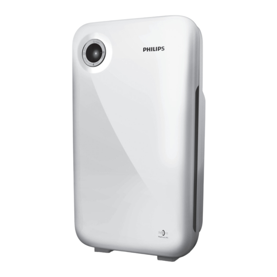 Philips AC4012 Benutzerhandbuch