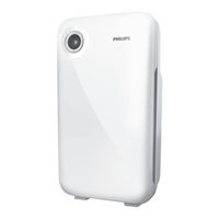 Philips AC4012 Benutzerhandbuch