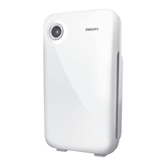 Philips AC4012 Benutzerhandbuch