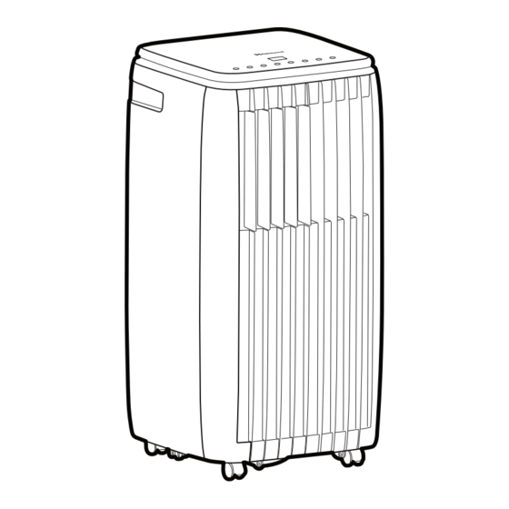 Honeywell HG Serie Benutzerhandbuch