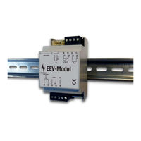 Wurm EEV-Modul Handbuch
