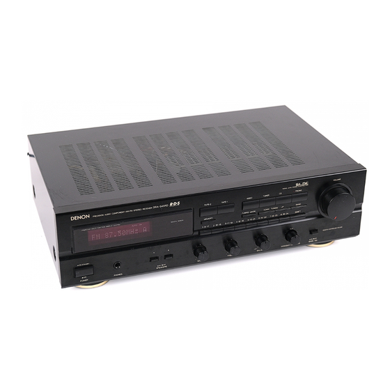 Denon DRA-545RD Wartungsanleitung