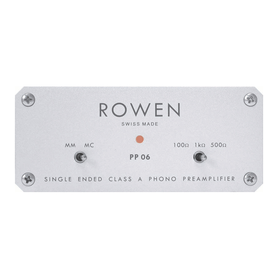 Rowen PP 06 Bedienunganleitung