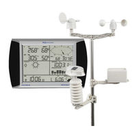 PCE Instruments FWS 20 Bedienungsanleitung