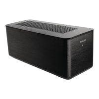 Philips RWSS9512 Benutzerhandbuch