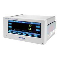 Minebea Intec CSD-912 Bedienungsanleitung