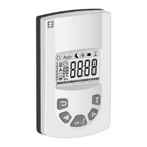 LVI TEMPCO RF CONTROL Bedienungsanleitung