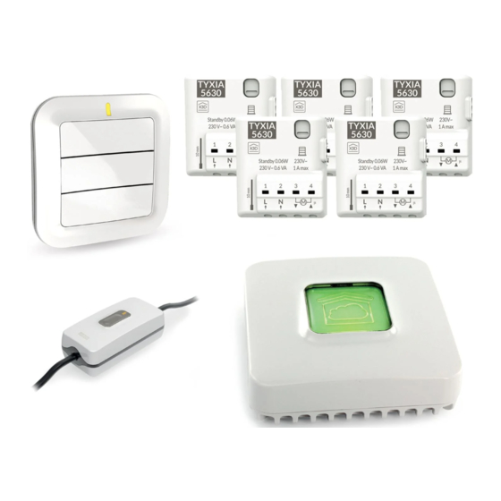 DELTA DORE PACK TYXIA 641 Installationsanleitung