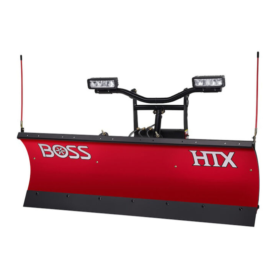 Boss RT3 HTX Installationsanweisungen