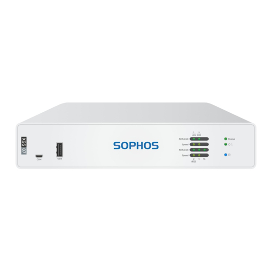 Sophos XGS 87 Schnellstartanleitung