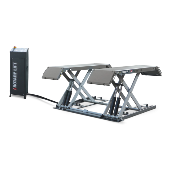 Rotary 100 Serie Handbuch