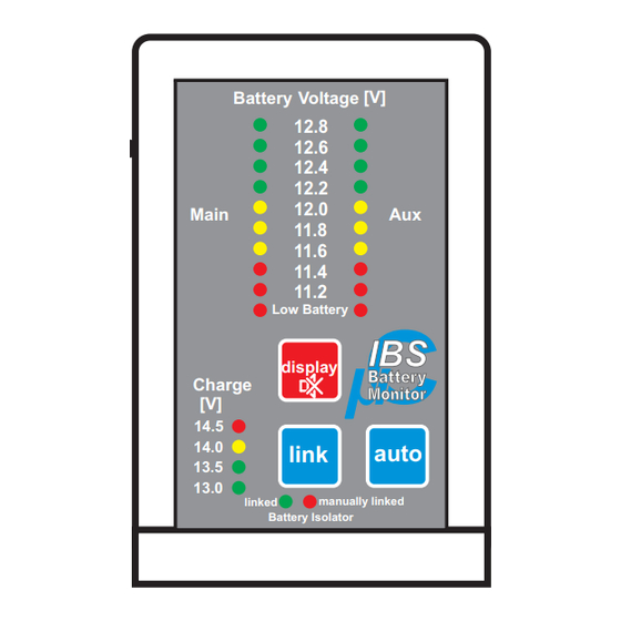 IBS -DBS Bedienungsanleitung