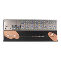 ADDER AdderView MATRIX AVM216 Installation Und Gebrauch