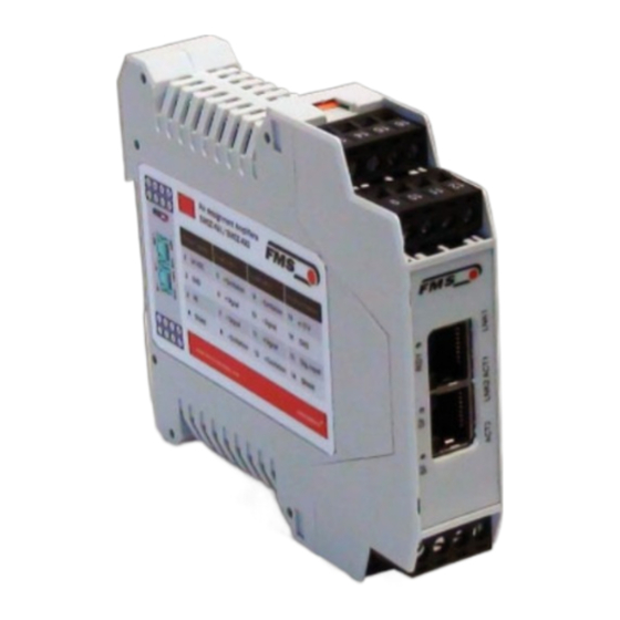 FMS EMGZ491.PNET Bedienungsanleitung