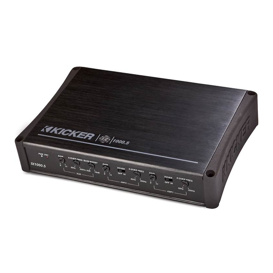 Kicker IX1000.5 Benutzerhandbuch
