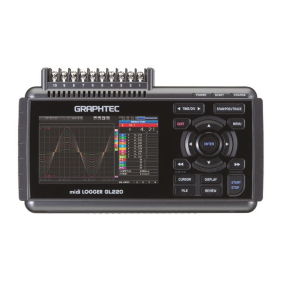 GRAPHTEC midi LOGGER GL220 Kurzanleitung