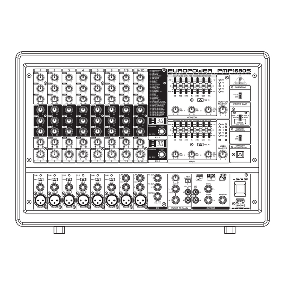 Behringer PMP1680S Bedienungsanleitung
