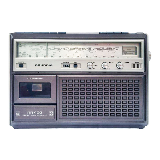 Grundig RR 200 Serviceanleitung