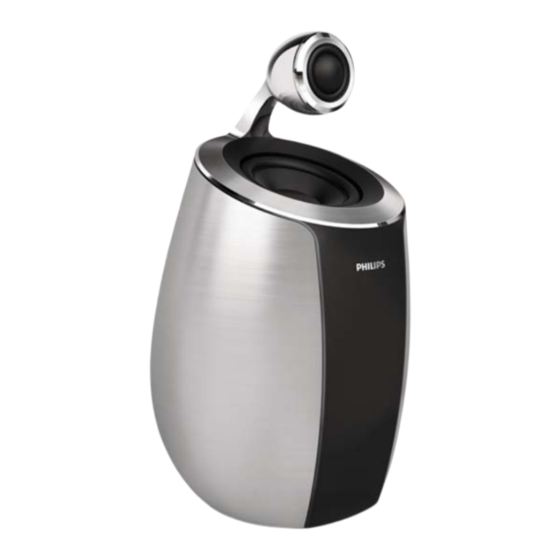 Philips DS6600 Benutzerhandbuch