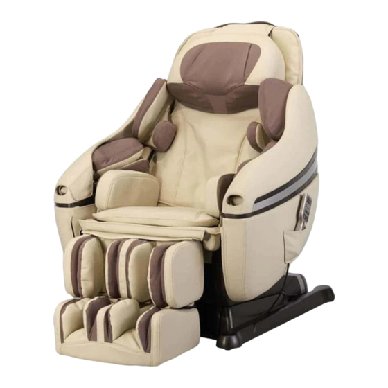 inada DREAMWAVE HCP-11001D Bedienungsanleitung