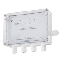 HomeMatic HM-LC-Sw2-SM Installations- Und Bedienungsanleitung