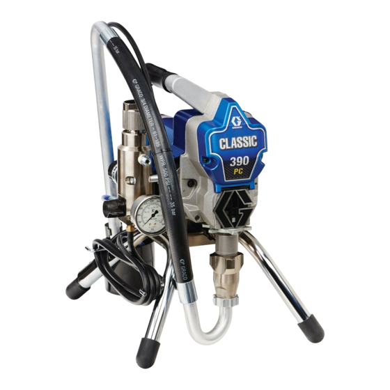 Graco 190 PC Classic Handbücher