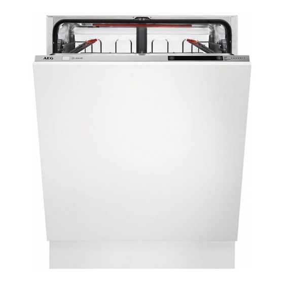 AEG FSK93600P Benutzerinformation