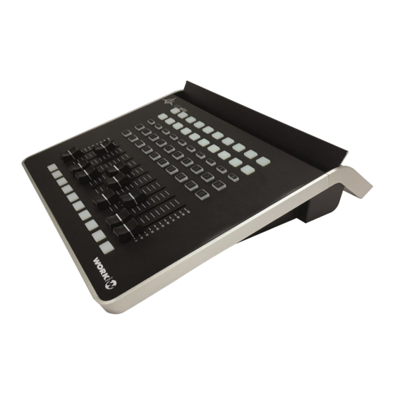 WorkPro Light Shark Serie Bedienungsanleitung