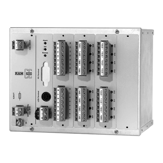 RAM 650 Serie Technische Beschreibung
