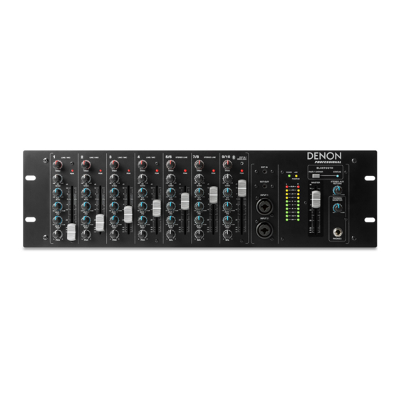 Denon Professional DN-410X Benutzerhandbuch