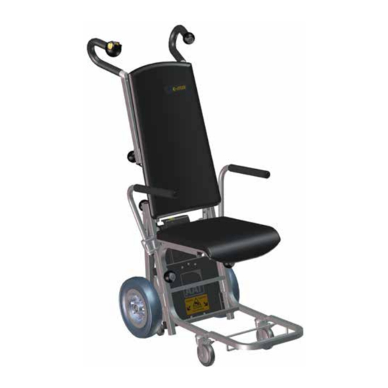 AAT c-max U1 Programmierung