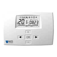Watts Industries MILUX Anleitung