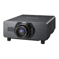 Panasonic pt-dw17ku Bedienungsanleitung
