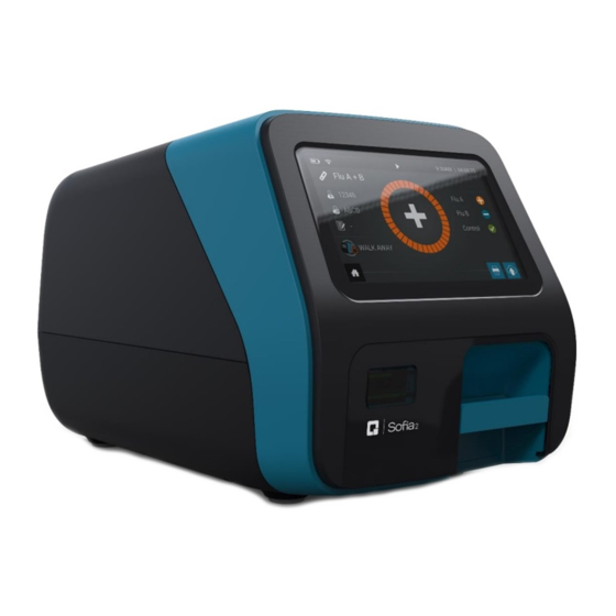 quidel Sofia 2 Benutzerhandbuch