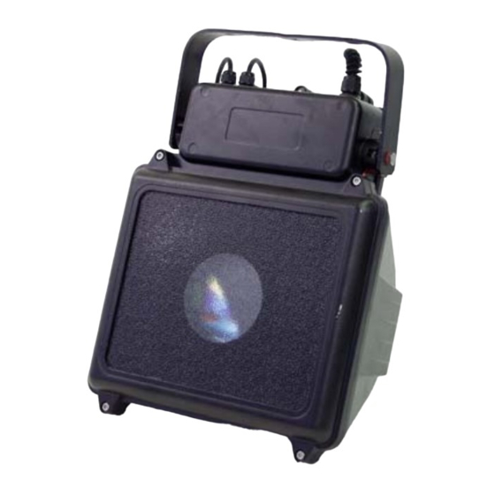 Futurelight WL-250 Handbücher