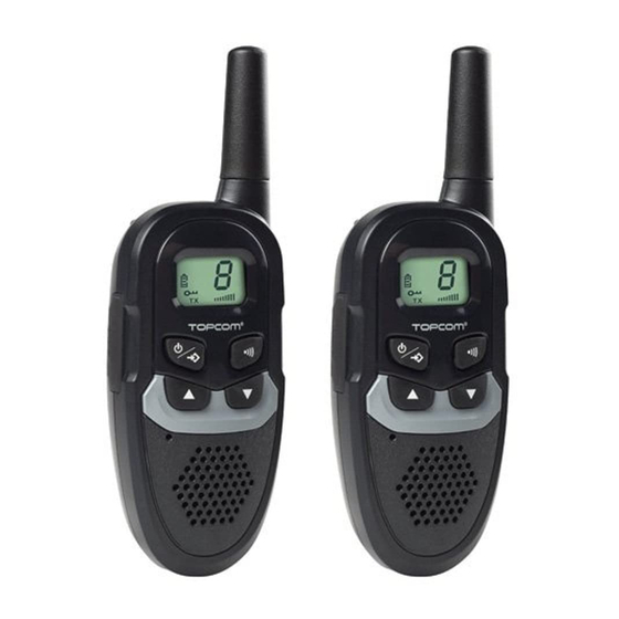 Topcom Twintalker RC-6410 Handbuch