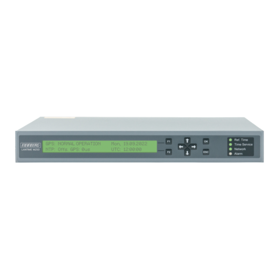 Meinberg LANTIME M250/GPS Technische Referenz