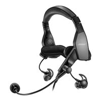 Bose PROFLIGHT 2 Bedienungsanleitung
