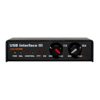 WiMo MicroHAM USB Interface III Handbuch