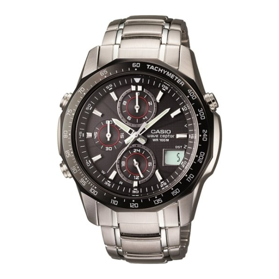 Casio 4719 Bedienerführung