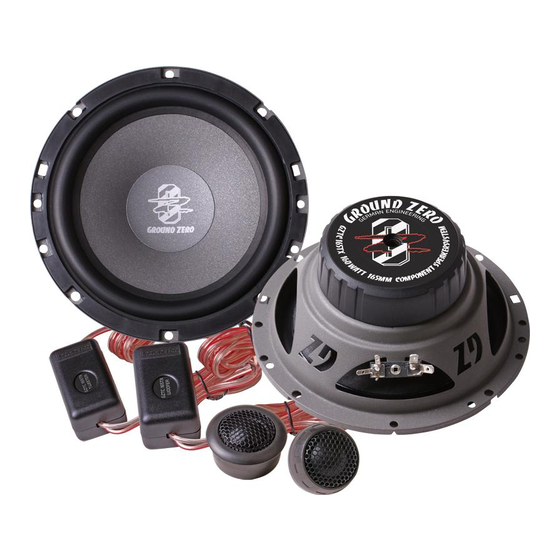 Ground Zero TITANIUM Serie Anleitung