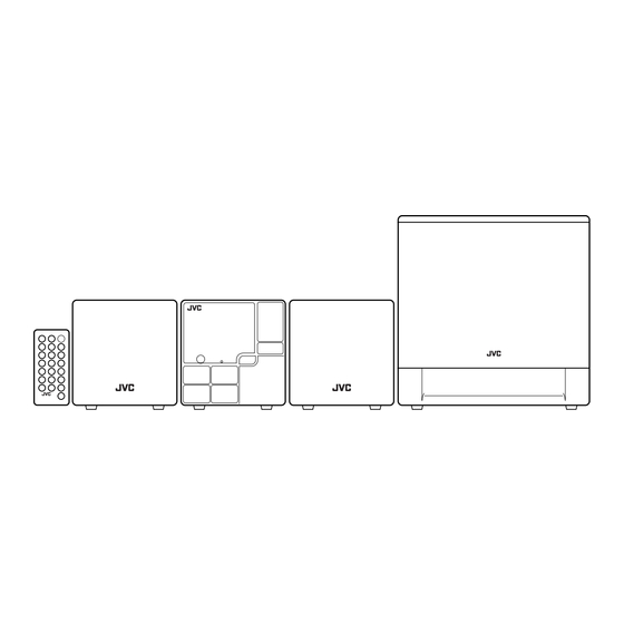 JVC NX-PS2E Bedienungsanleitung