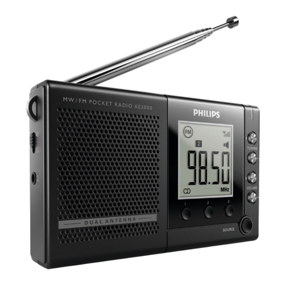 Philips AE3000 Benutzerhandbuch