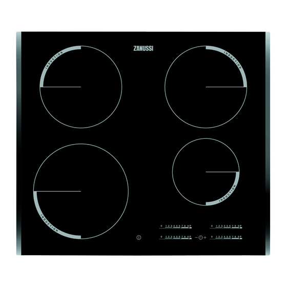 Zanussi ZEI6740BBA Benutzerinformation